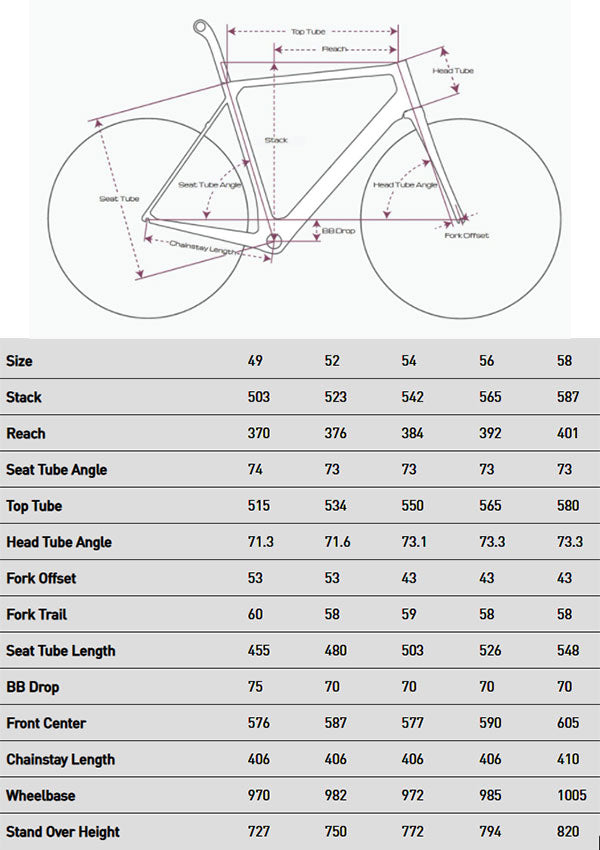 Factor O2 Road Bike Disc Frameset 56 cm Pearl White