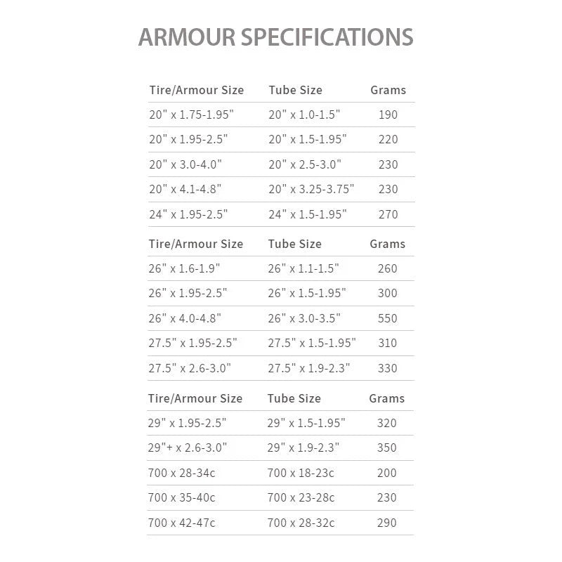 Tannus Armour Tire Insert - 26 x 2.6-3.0, Single