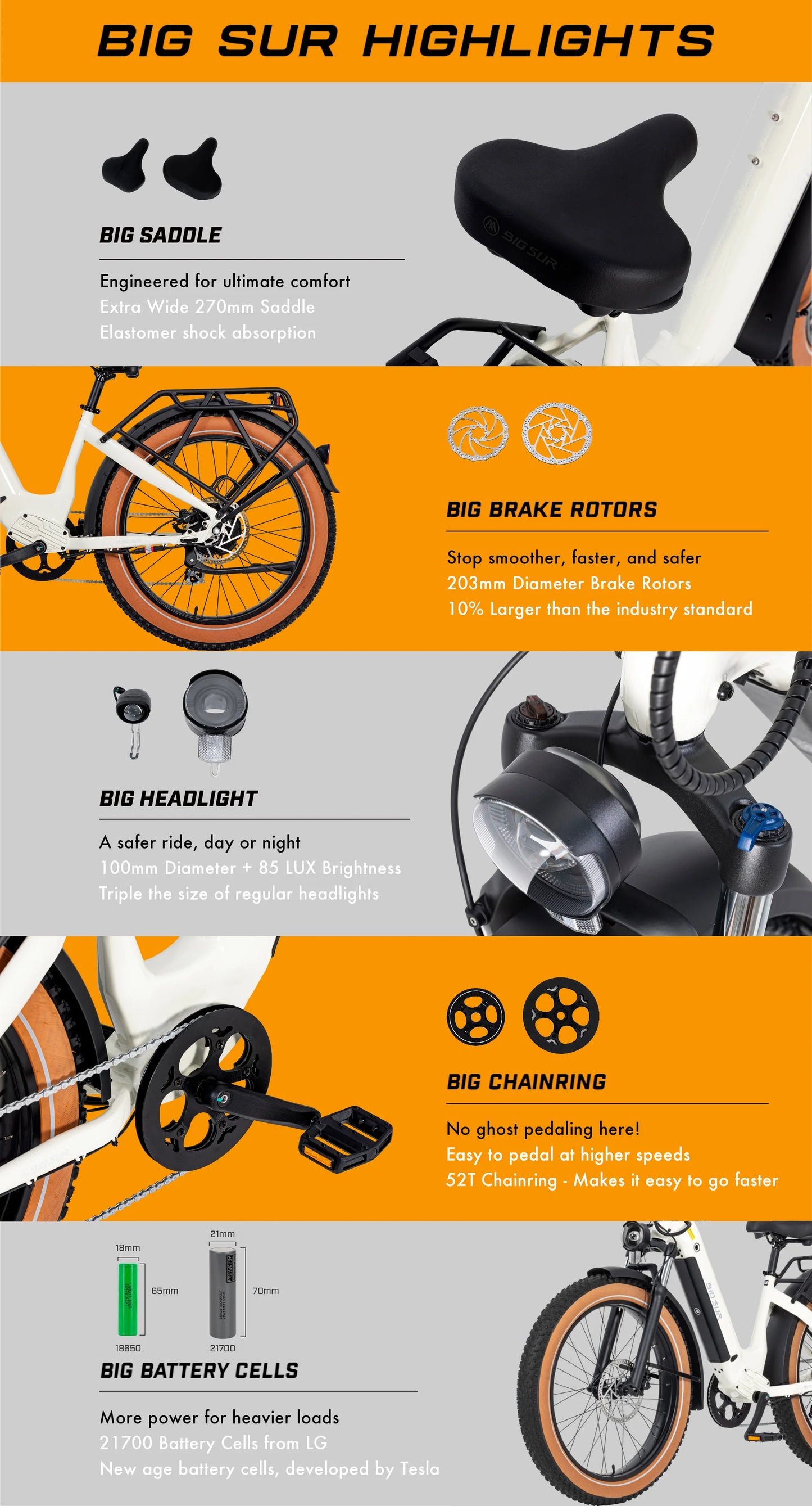 Aima Big Sur 26" Electric Bike E-Bike