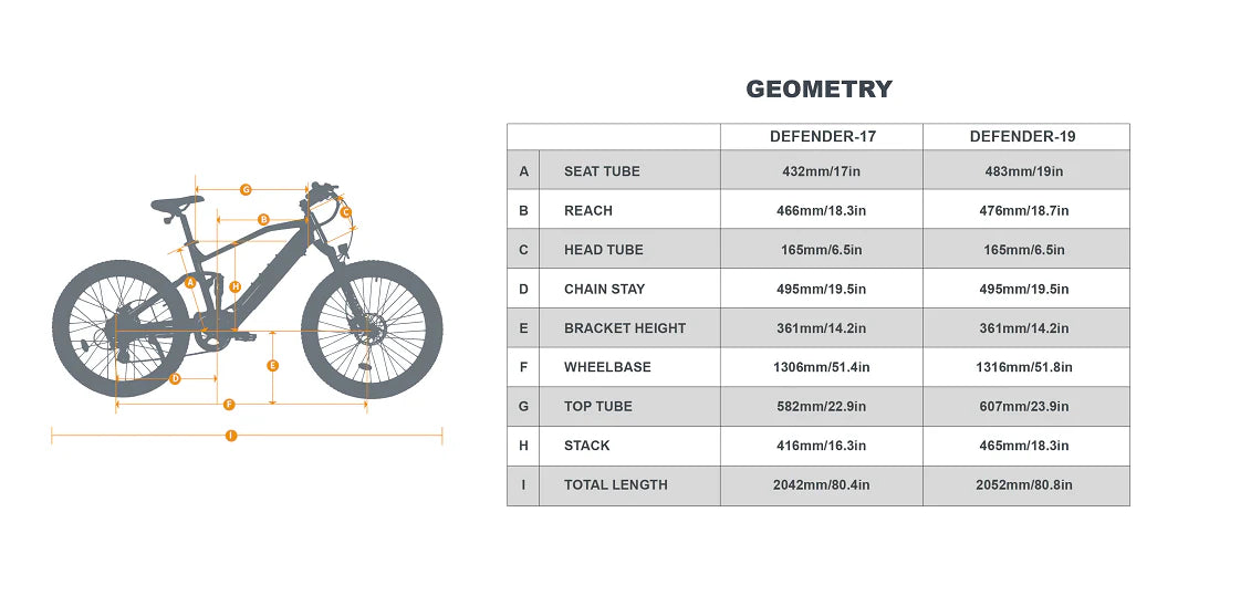 Eunorau Defender Electric Bike Full Suspension Mountain Bike