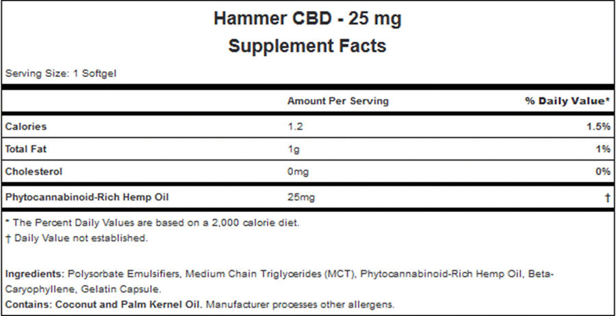 Hammer Hemp CBD Softgels - 25mg, 30 Softgels