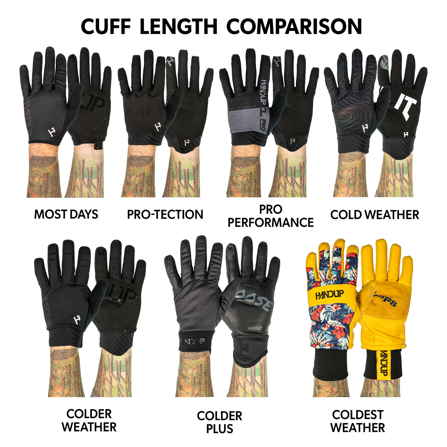 Pro-Tection Gloves - Acid Wash Grey