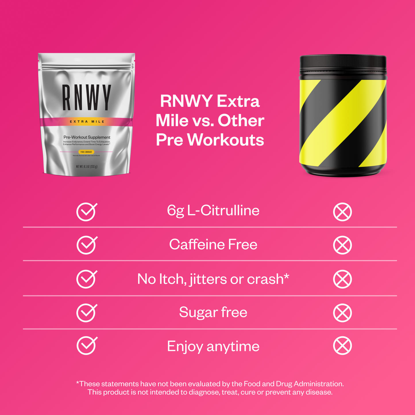 RNWY Extra Mile™