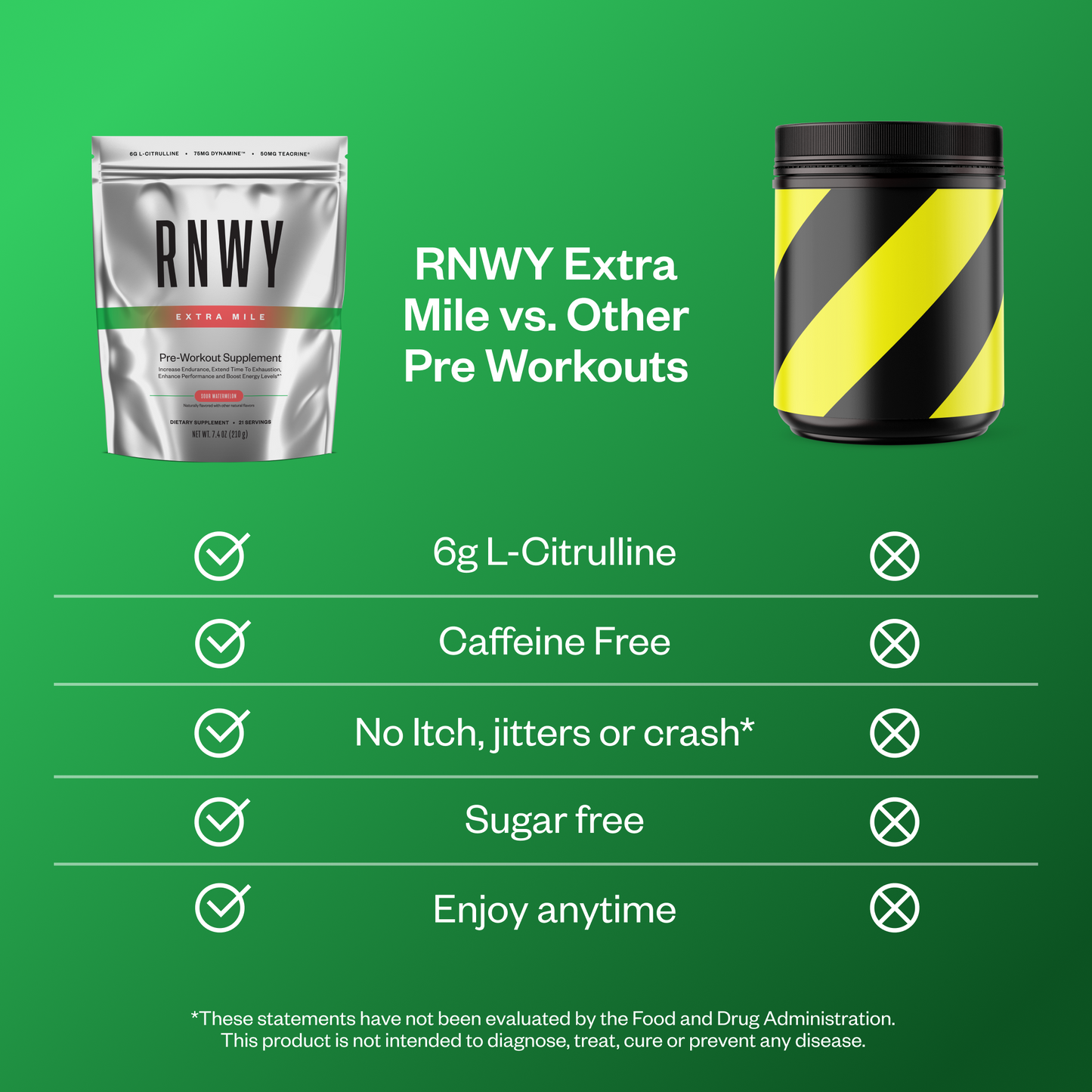 RNWY Extra Mile™
