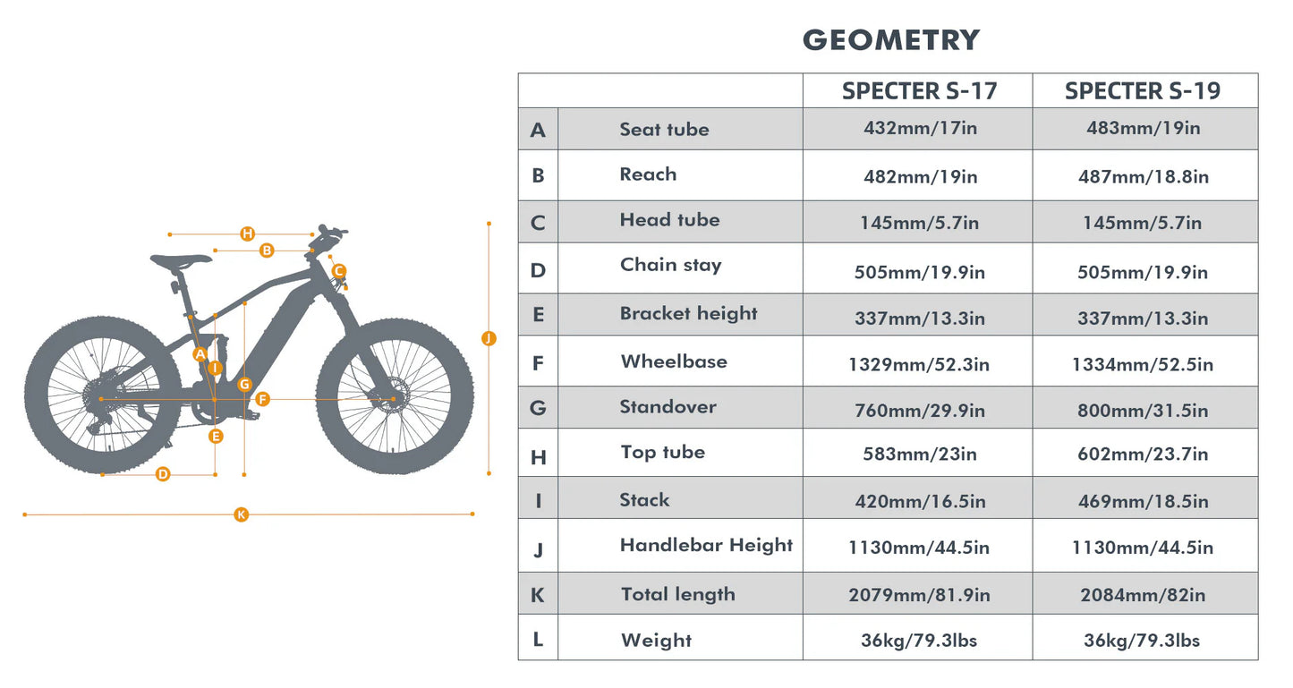 Eunorau Specter-S 3.0 / Hunter X9 Electric Bike