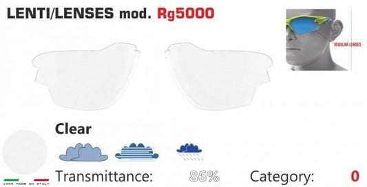 RG 5000 Replacement Lens - Clear