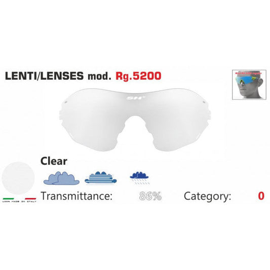 RG 5200 Replacement Lens - Clear